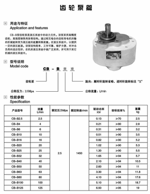 CB-B50、CB-B63、CB-B80齒輪泵 液壓動力機械及元件制造的可靠性基石