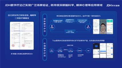 2023世界數(shù)字療法大會(huì) 京東健康以AI驅(qū)動(dòng)遠(yuǎn)程醫(yī)療與慢病管理模式創(chuàng)新